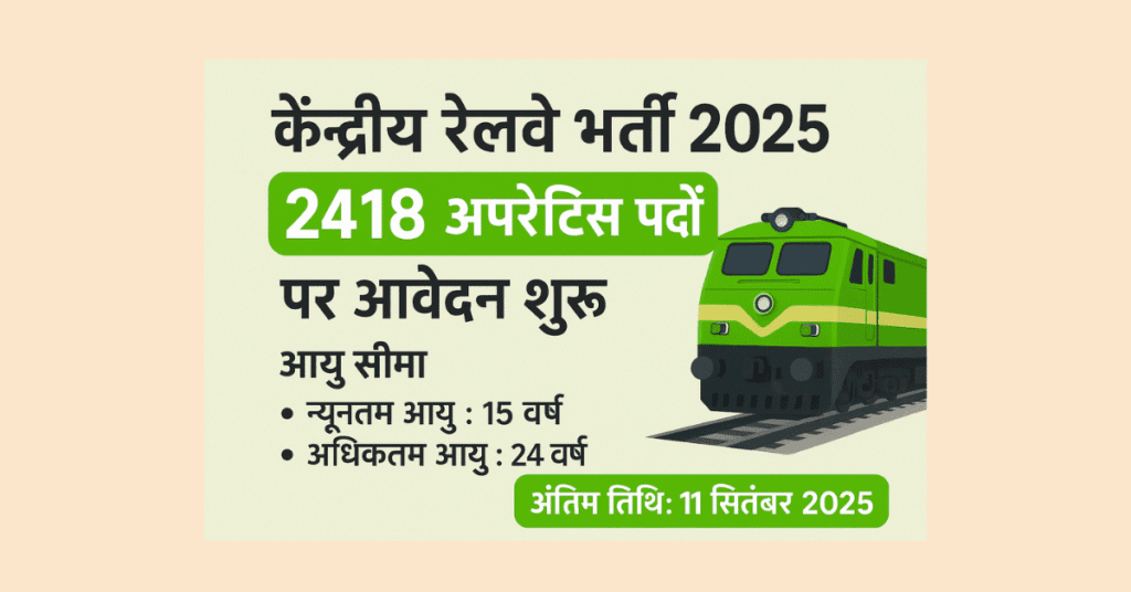 Central Railway Recruitment